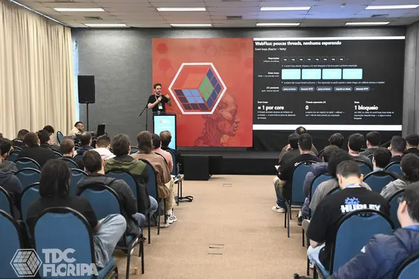 Project Loom: A Era do Java Reativo acabou